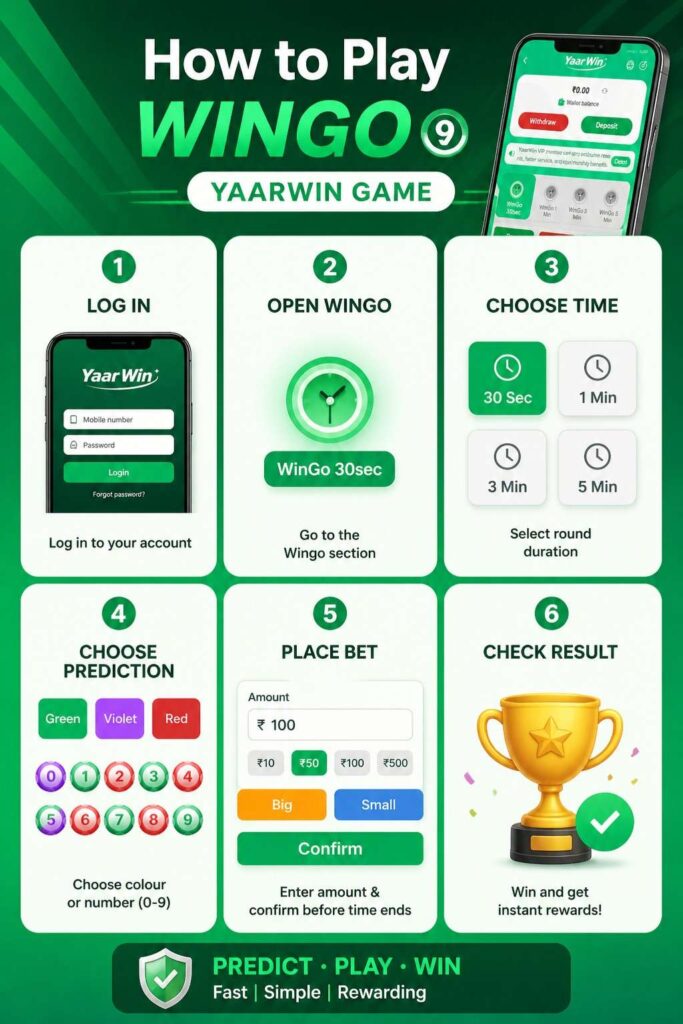 yearwin.game